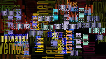 探索语言的奥秘，研究英语单词的力量