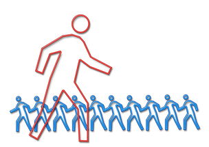 奥运精神，超越自我，团结向前