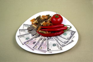 早餐、午餐和晚餐的英语缩写,快速掌握日常饮食用语 早餐、午餐和晚餐的英语缩写,快速掌握日常饮食用语